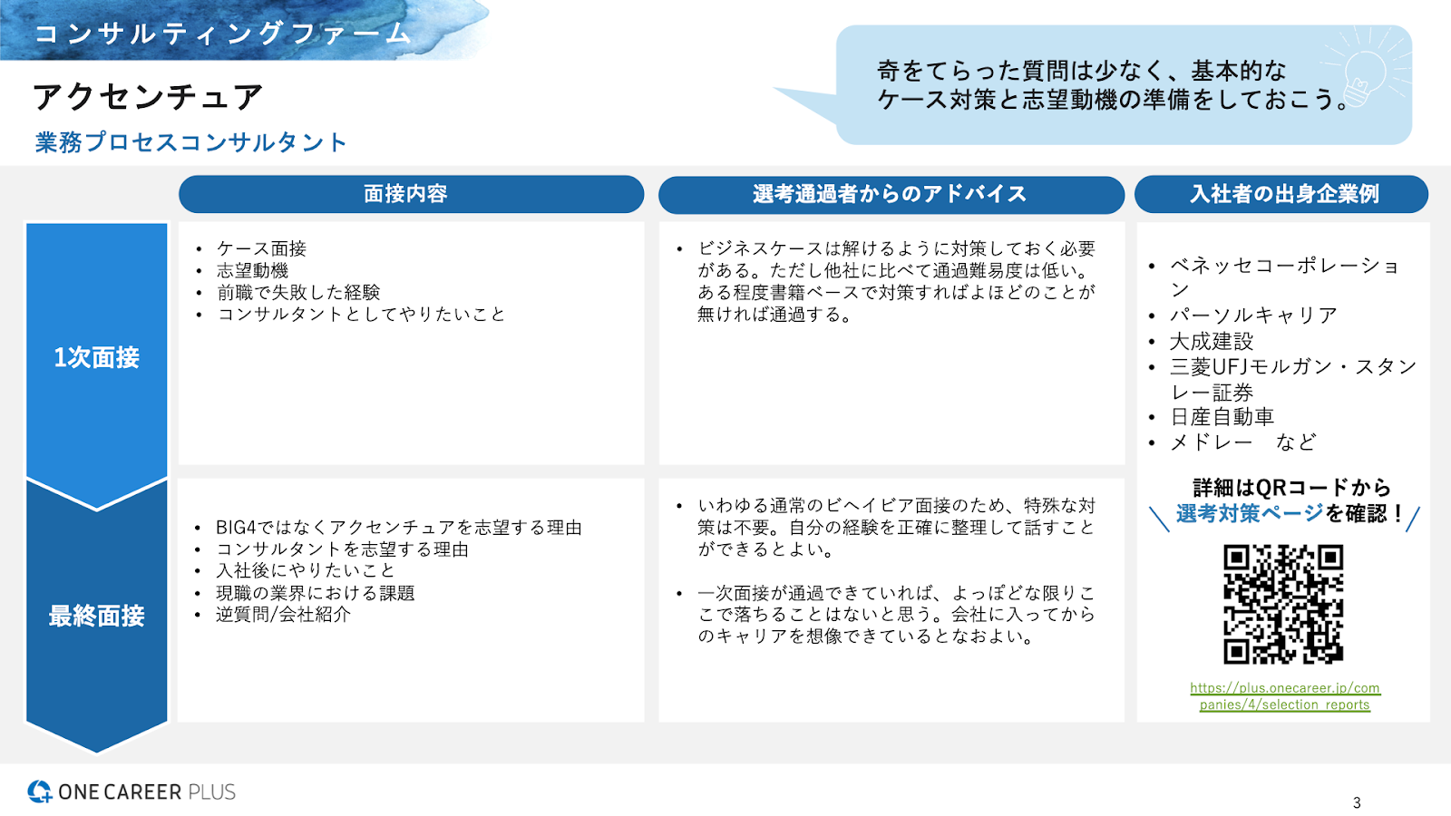 楽天グループ（ECコンサルタント）編】中途面接前に必ず対策すべき質問とは？選考通過者インタビューを基に解説！｜転職サイト【ワンキャリア転職（旧 ONE  CAREER PLUS）】