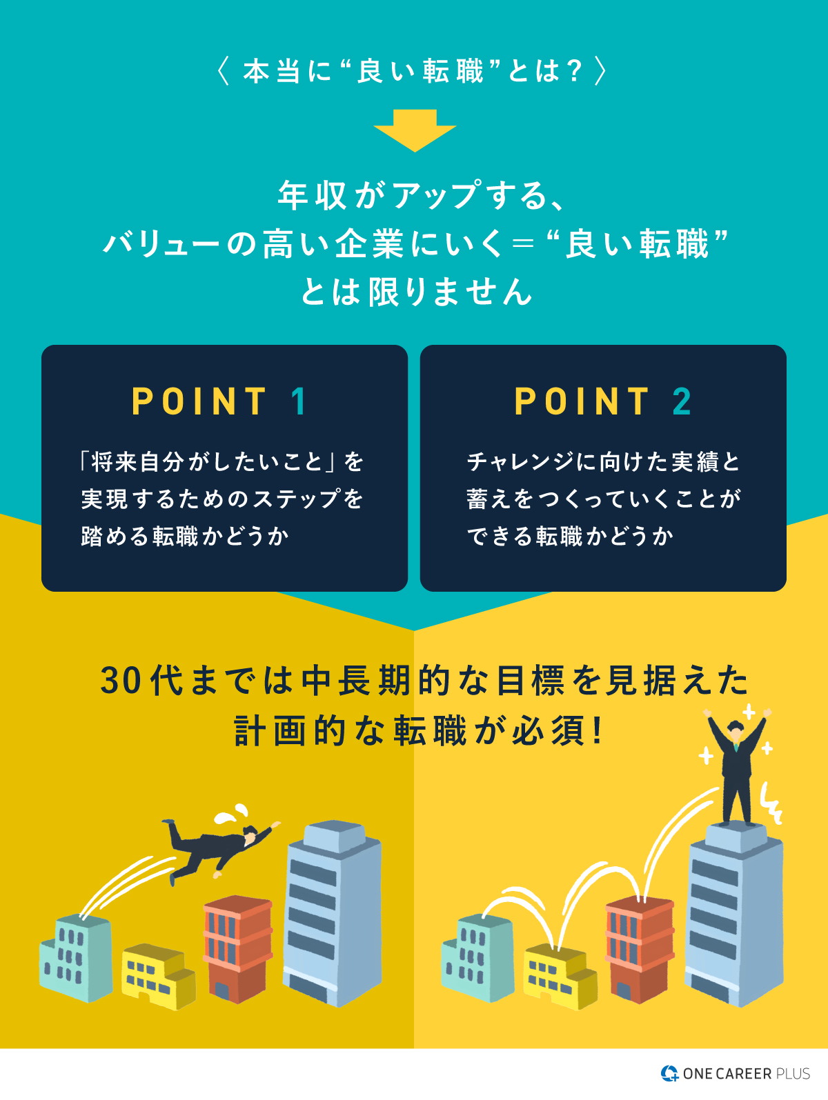 ファイナンシャルプランナー 大特価 40000円超えるものです