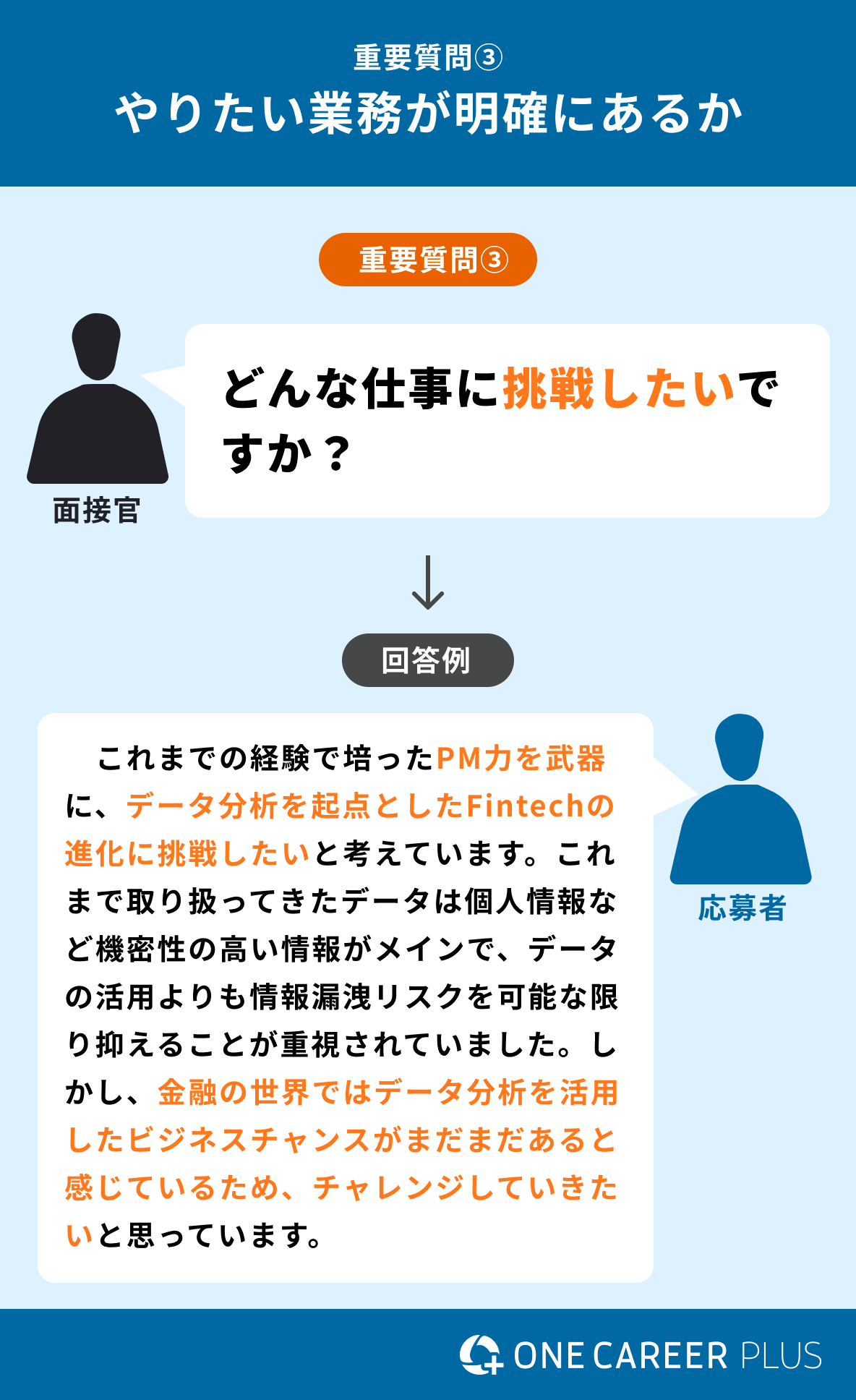 三菱UFJ銀行（システム・デジタル）】中途面接前に必ず対策すべき質問とは？ 選考通過者インタビューを基に解説！｜転職サイト【ワンキャリア転職（旧  ONE CAREER PLUS）】