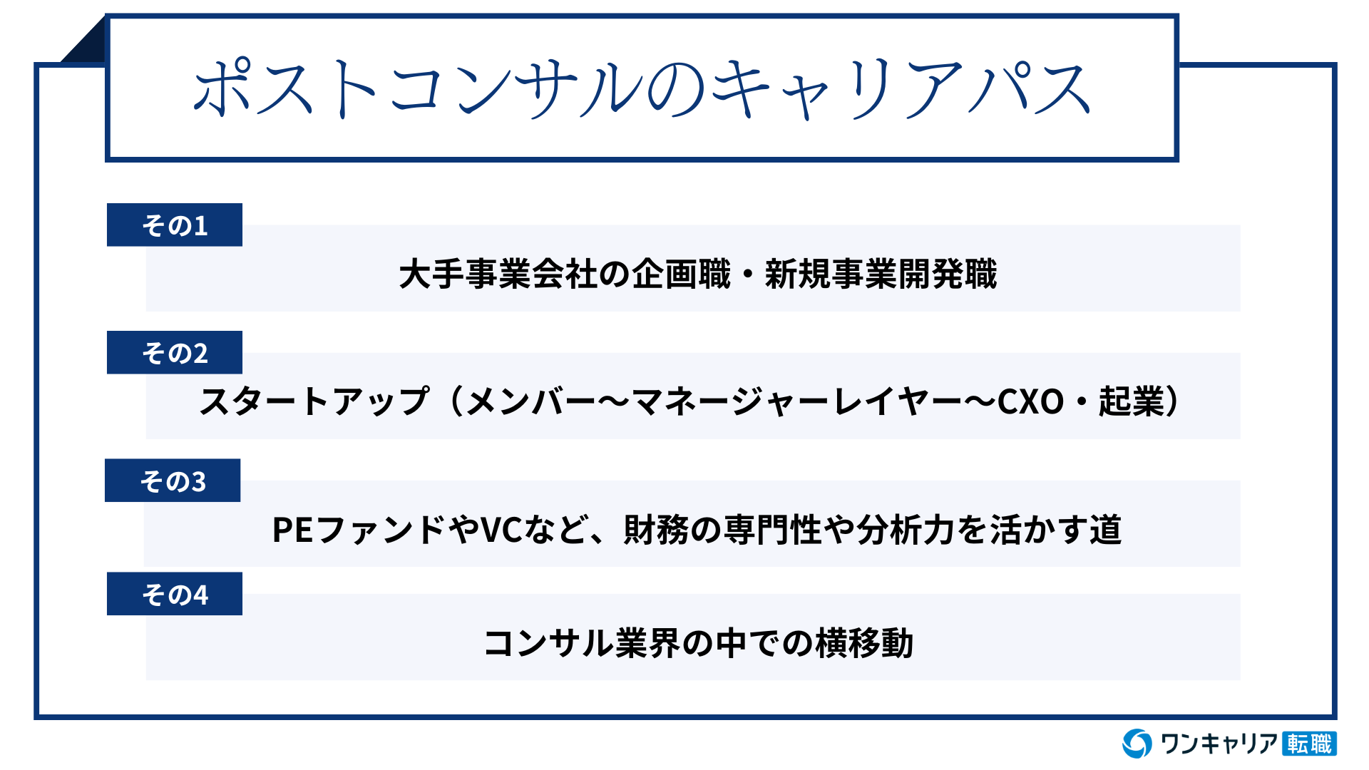ポスト コンサル 使え ない (99) 사진