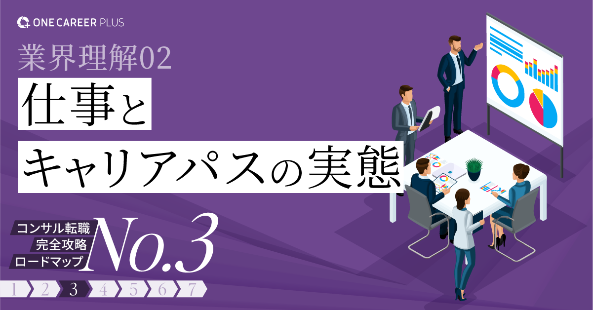 OCP記事コンサル転職シリーズ
